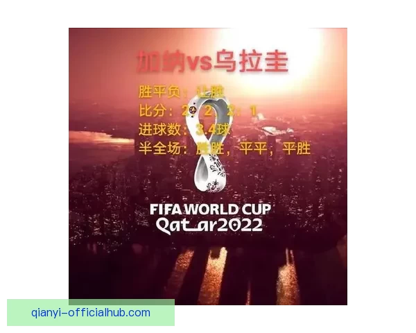 世界杯赛事深度盘口分析与精准竞猜策略全面解读
