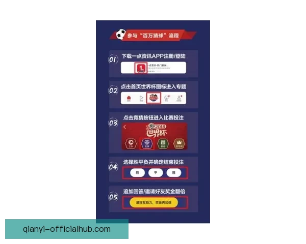 世界杯竞猜APP投注攻略 揭示精准预测技巧 提升您的投注胜率