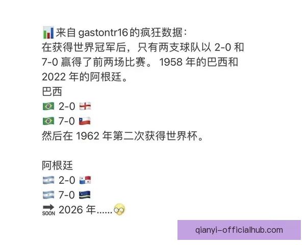 世界杯胜负预测全攻略揭秘实用技巧提升竞猜命中率