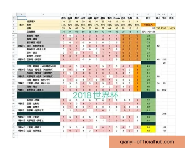 足球竞猜入口全面解析 提升你的投注技巧与获胜概率
